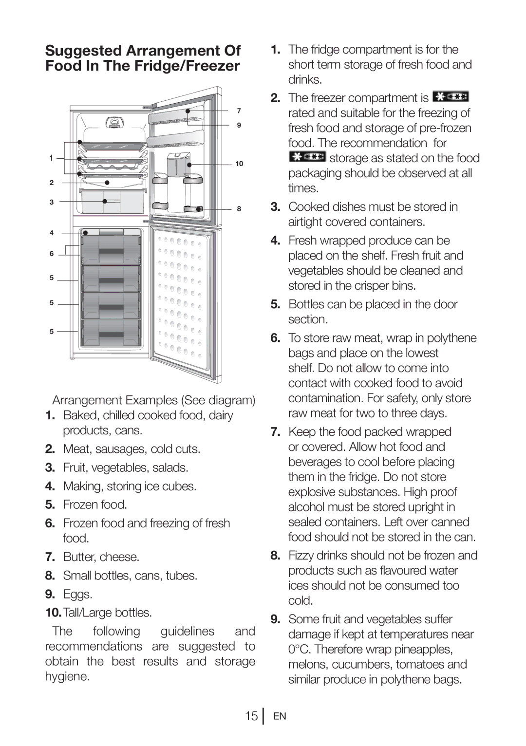 Beko CFD 540B, CFD 540S Suggested Arrangement Of Food In The Fridge/Freezer, Bottles can be placed in the door section 