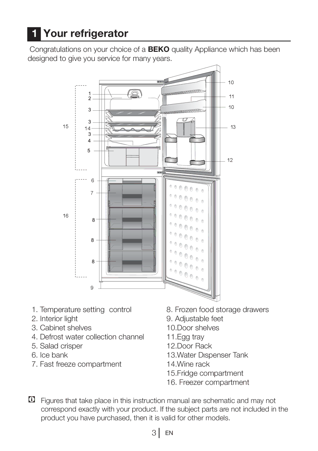 Beko CFD 540B, CFD 540S, CFD 540W manual Your refrigerator 