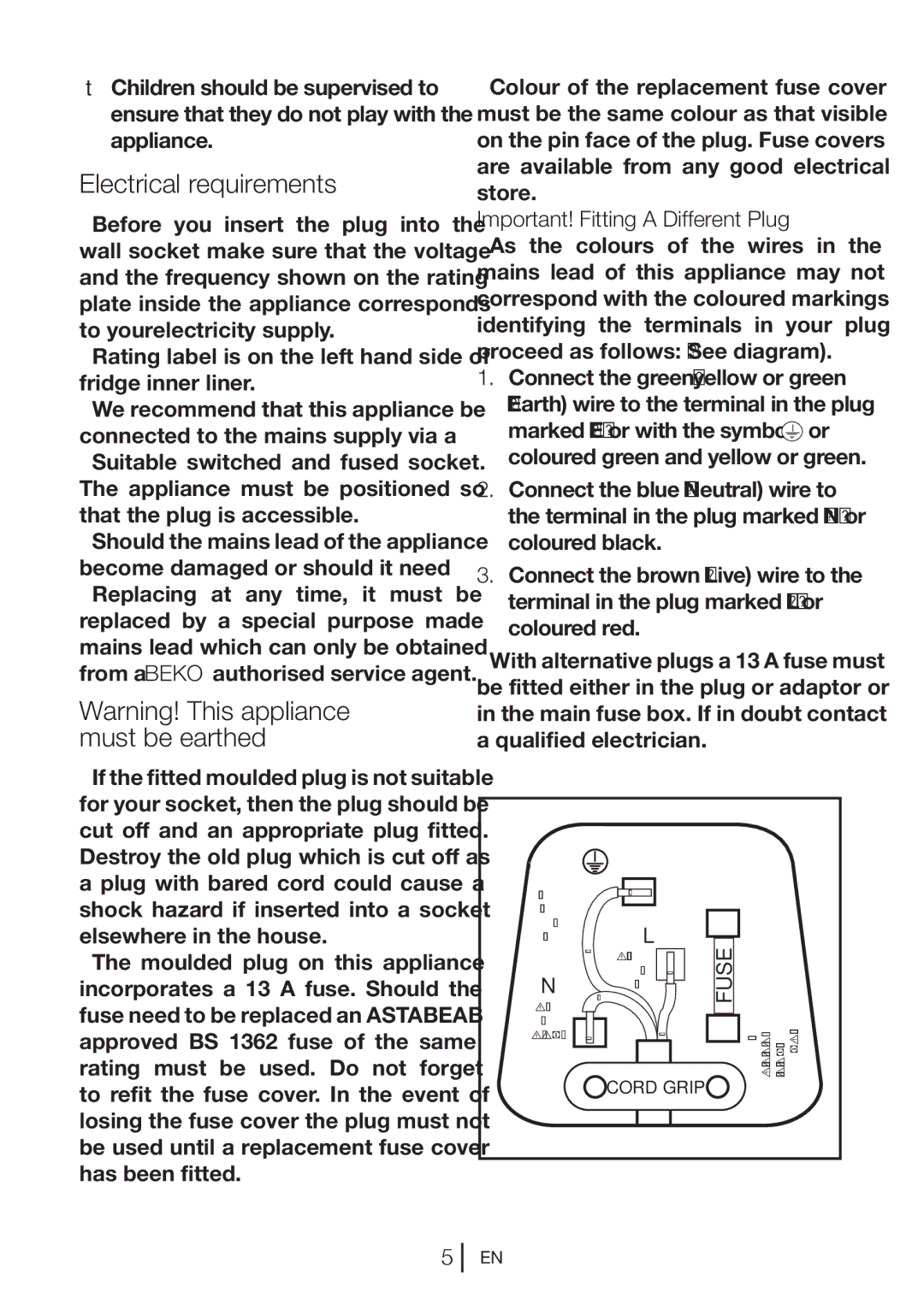 Beko CFD 540S, CFD 540B, CFD 540W manual Electrical requirements, Fuse 