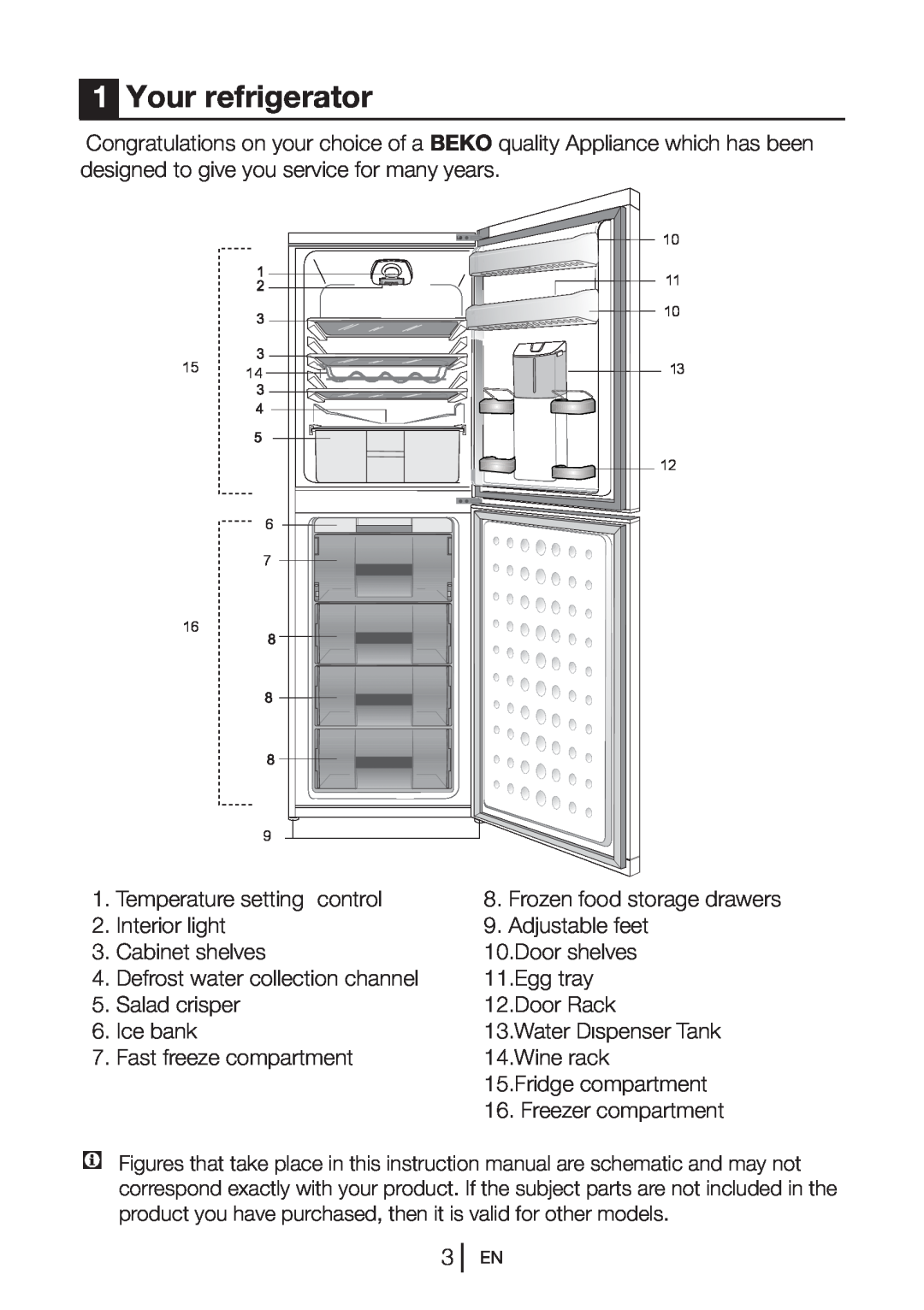 Beko CFD 540B, CFD 540S, CFD 540W manual Your refrigerator 