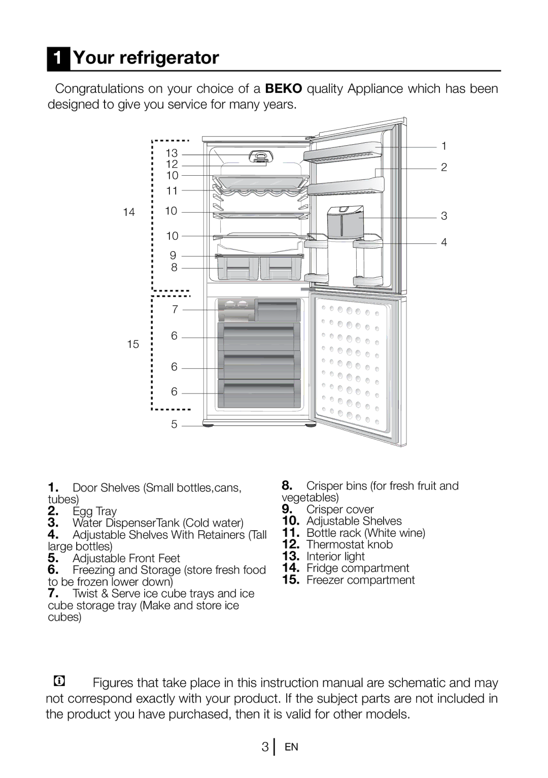 Beko CFD 7914 manual Your refrigerator 