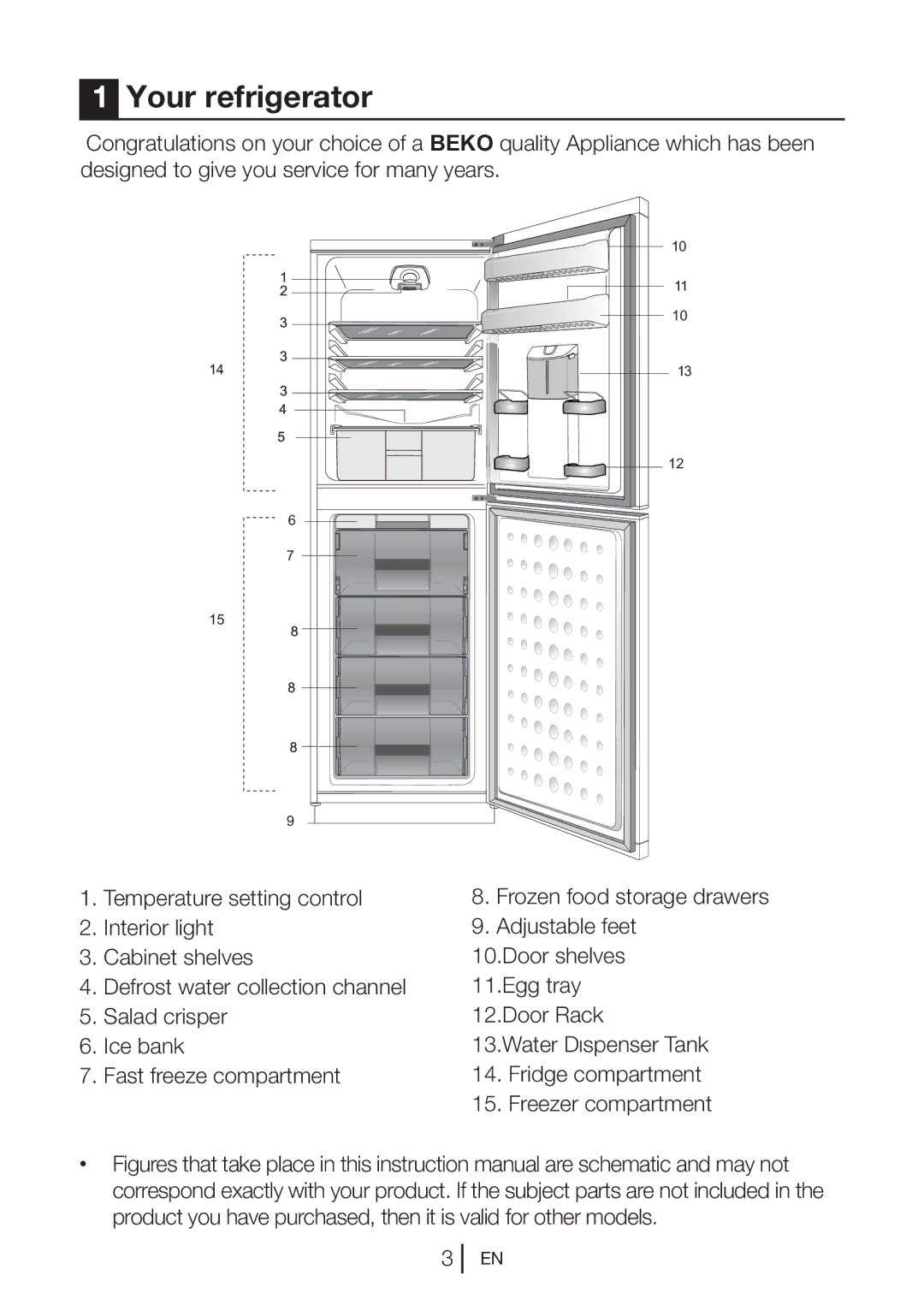 Beko CFD5834APS, CFD5834APW, CFD5834APB manual Your refrigerator 