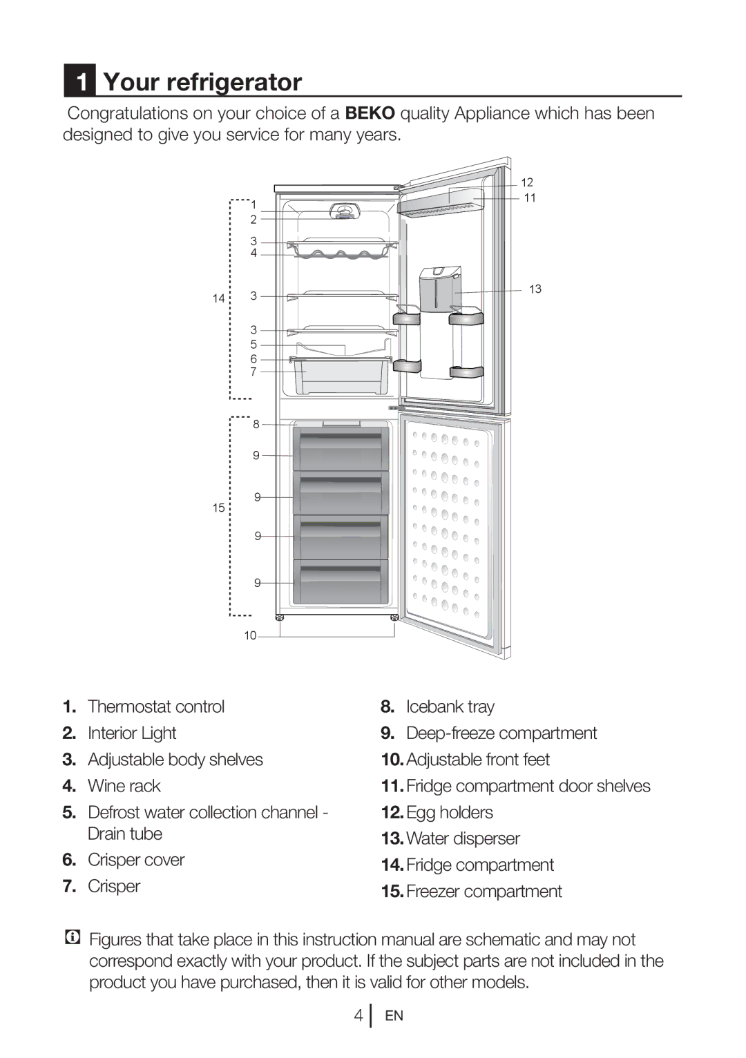 Beko CFD640B, CFD640W, CFD640S manual Your refrigerator 