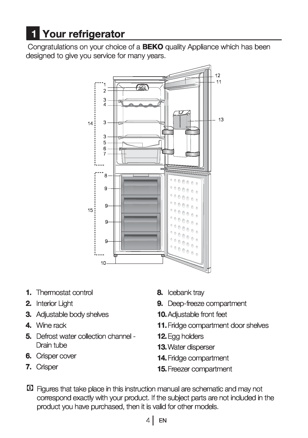 Beko CFD640B, CFD640W, CFD640S manual Your refrigerator 