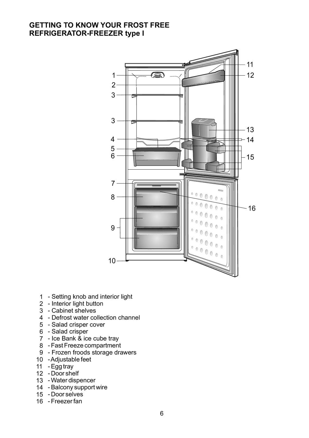 Beko CFD6643 manual Gettingtoknow Yourfrostfree, REFRIGERATOR-FREEZERtypeI 