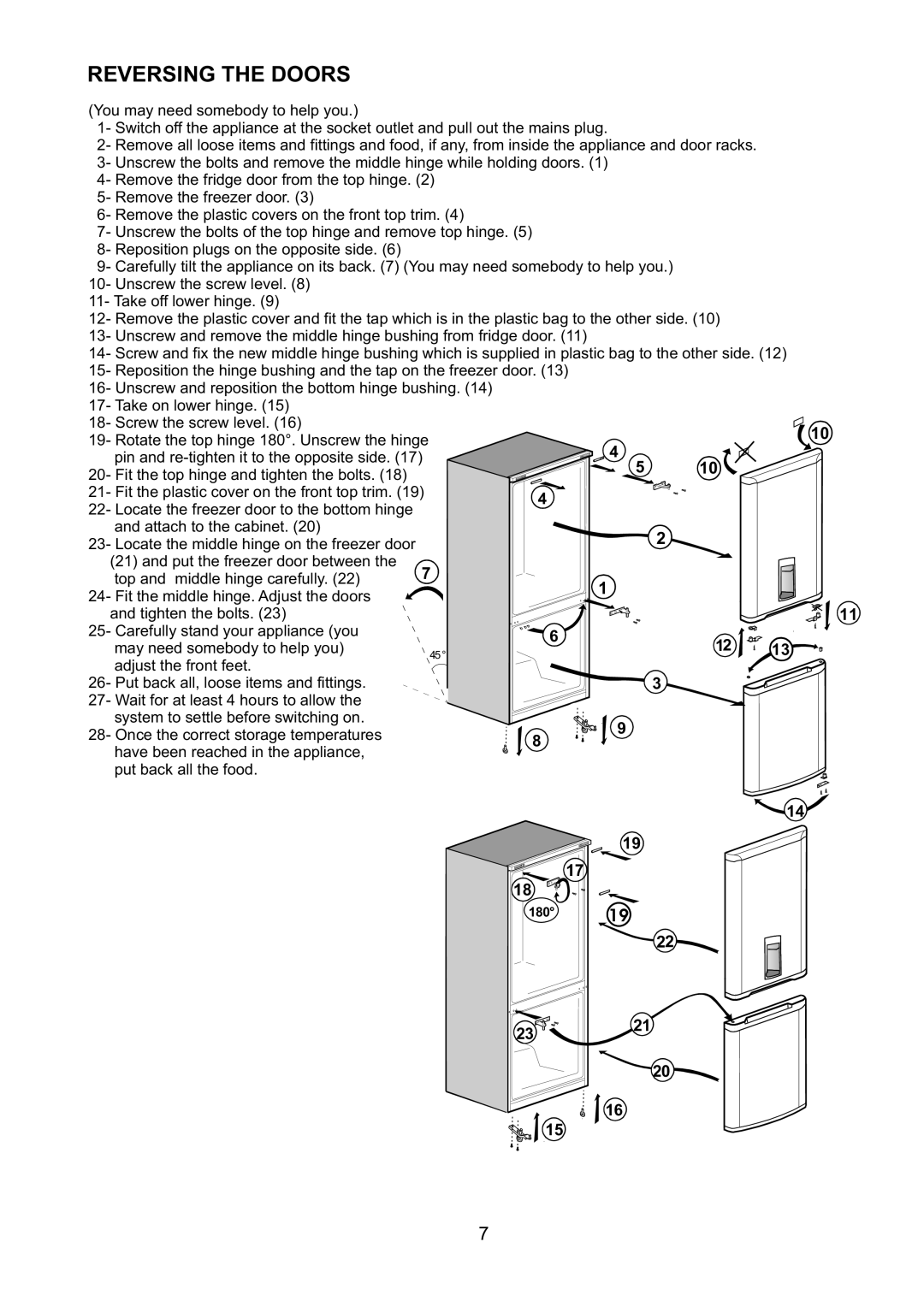 Beko CFD6643 manual Reversingthedoors, Youmayneedsomebodytohelpyou 