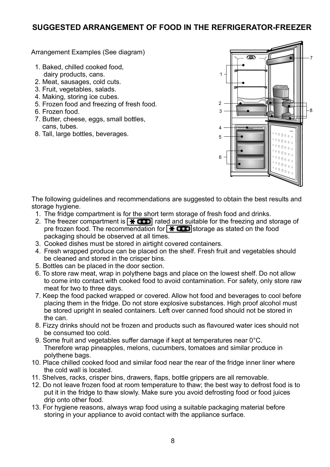 Beko CFD6643 manual Cookeddishesmustbestoredinairtightcoveredcontainers, Meatfortwotothreedays 