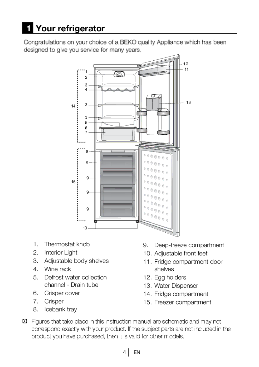 Beko CFD6814APW, CFD6914APB, CFD6914APS manual Your refrigerator 