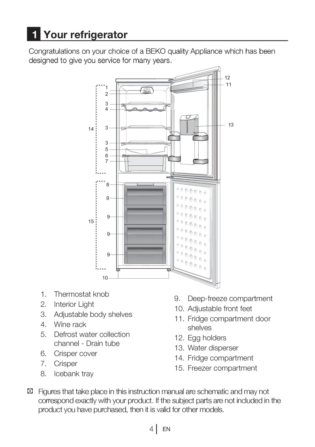 Beko CFD6914W, CFD6914S, CFD6914X manual Your refrigerator 