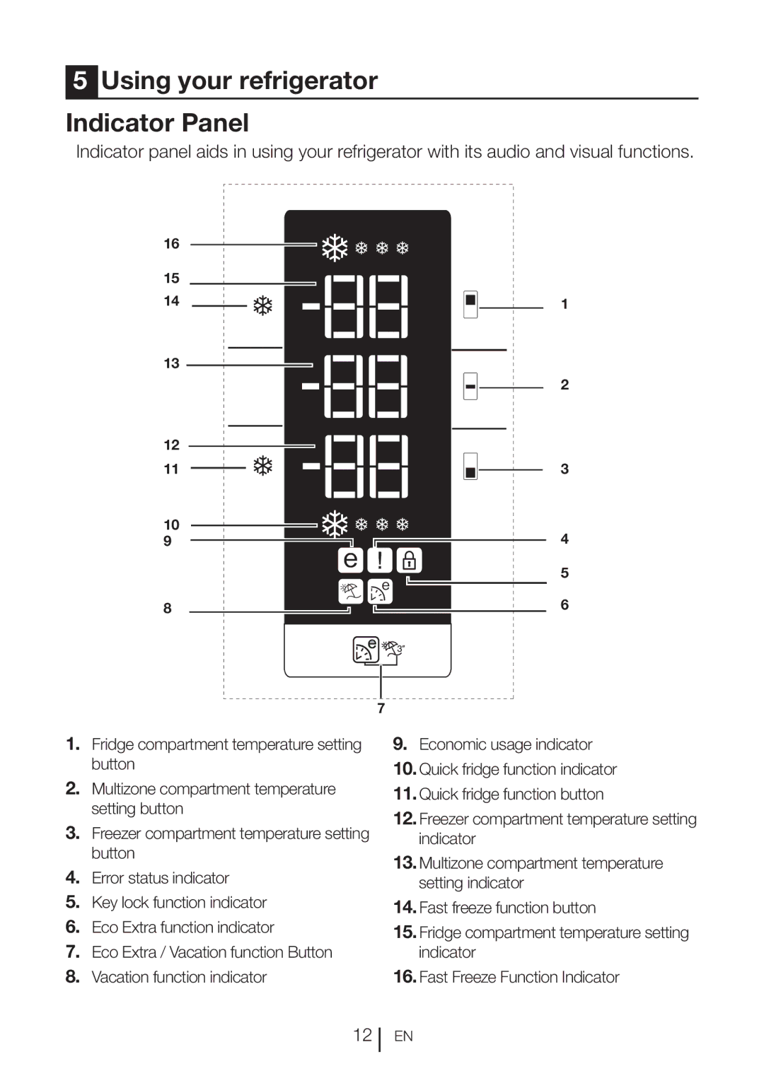 Beko CFF6873GX manual Using your refrigerator Indicator Panel 