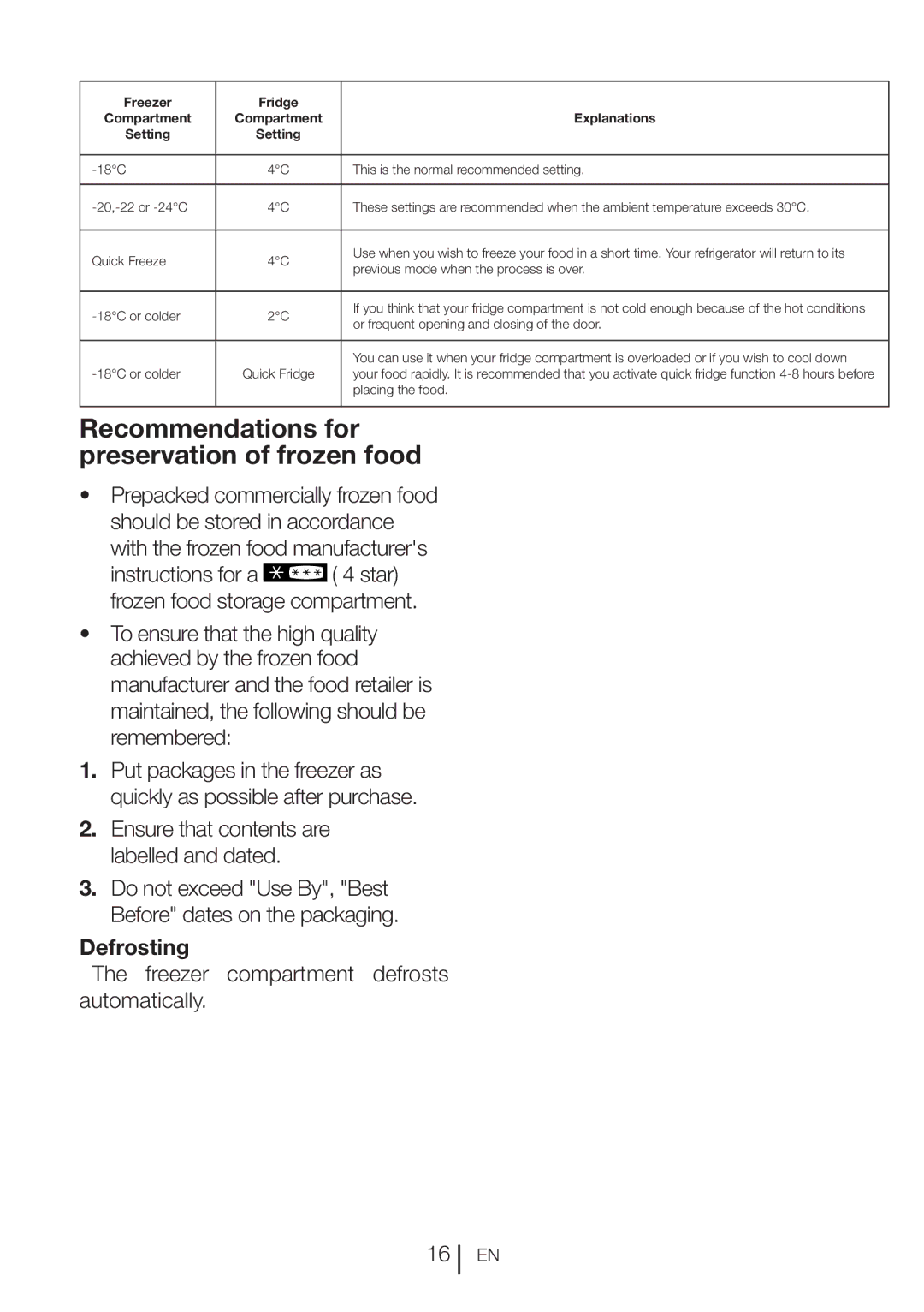 Beko CFF6873GX Recommendations for preservation of frozen food, Ensure that contents are labelled and dated, Defrosting 