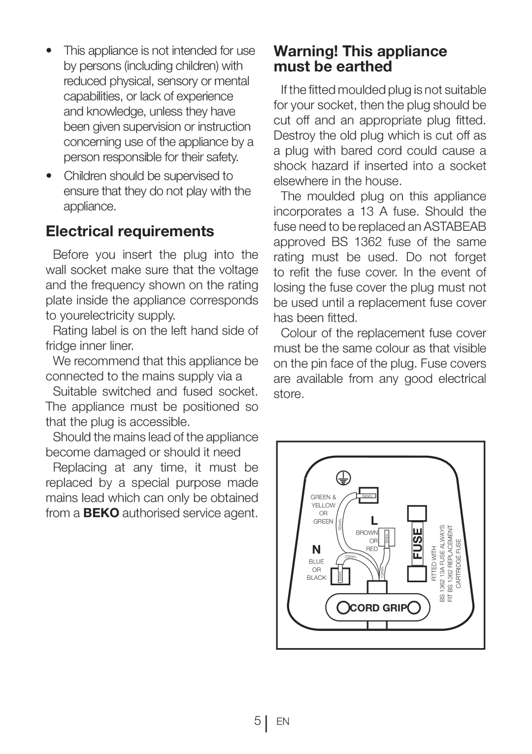 Beko CFF6873GX manual Electrical requirements, Fuse 