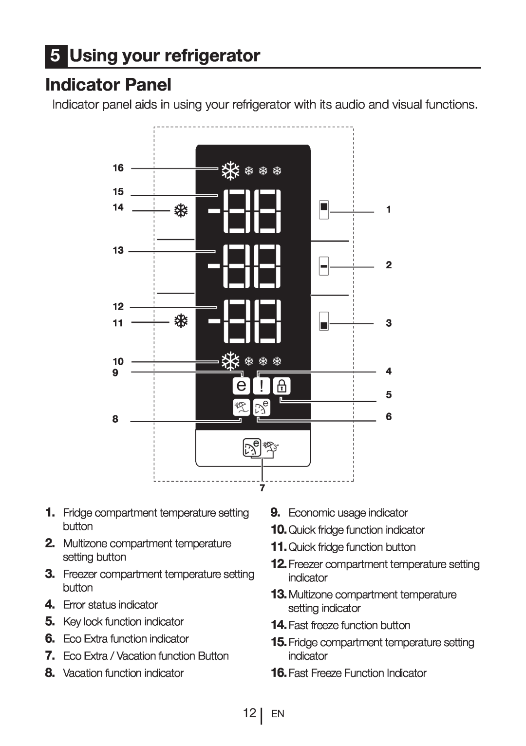 Beko CFF6873GX manual Using your refrigerator Indicator Panel 