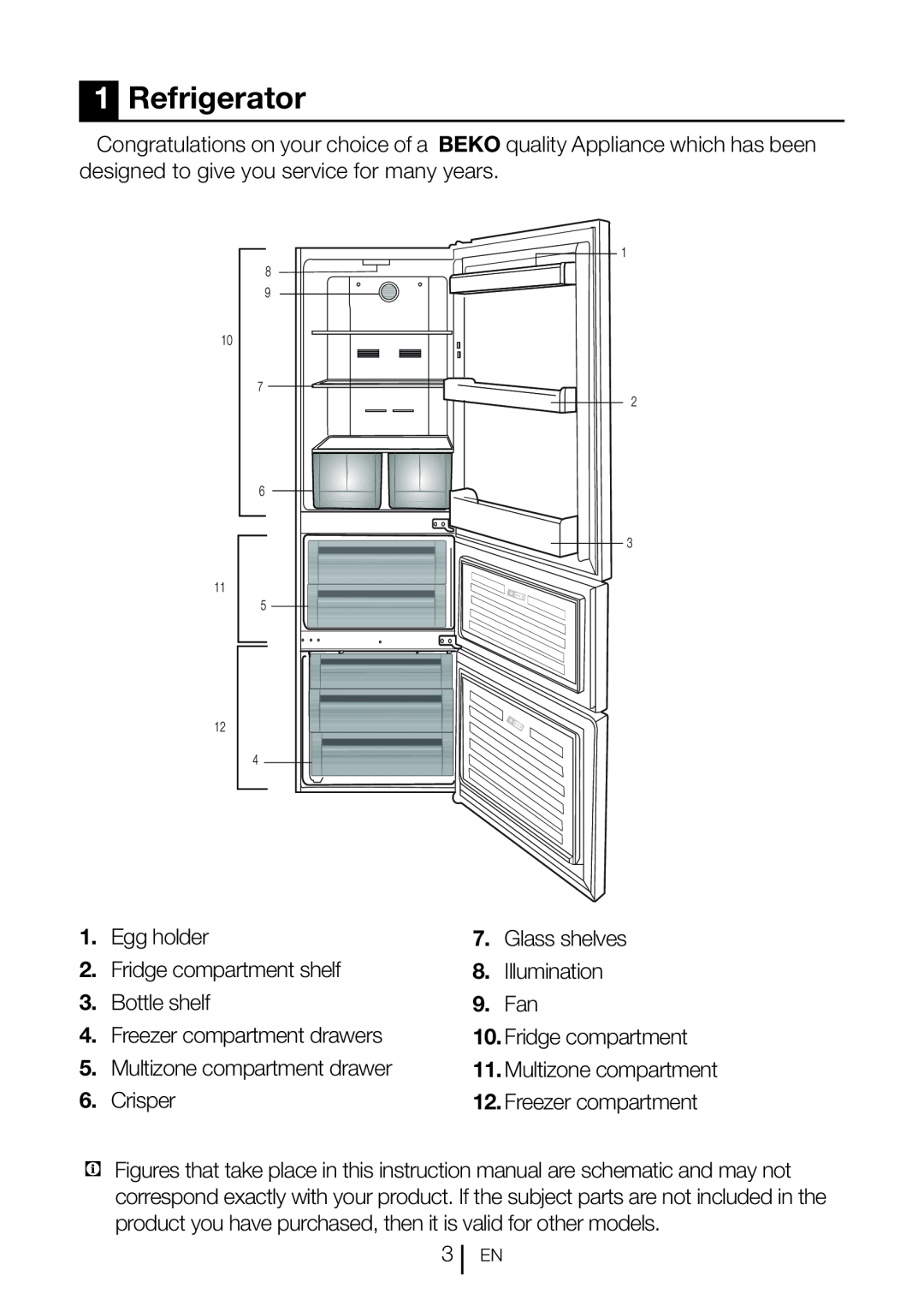 Beko CFF6873GX manual Refrigerator 