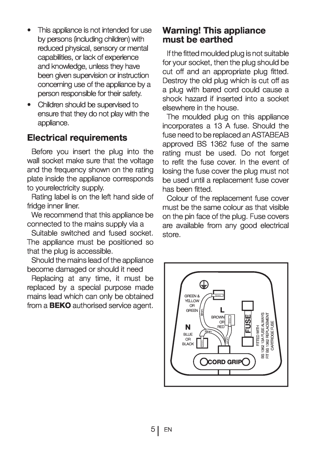 Beko CFF6873GX manual Electrical requirements, Warning! This appliance must be earthed, Fuse 