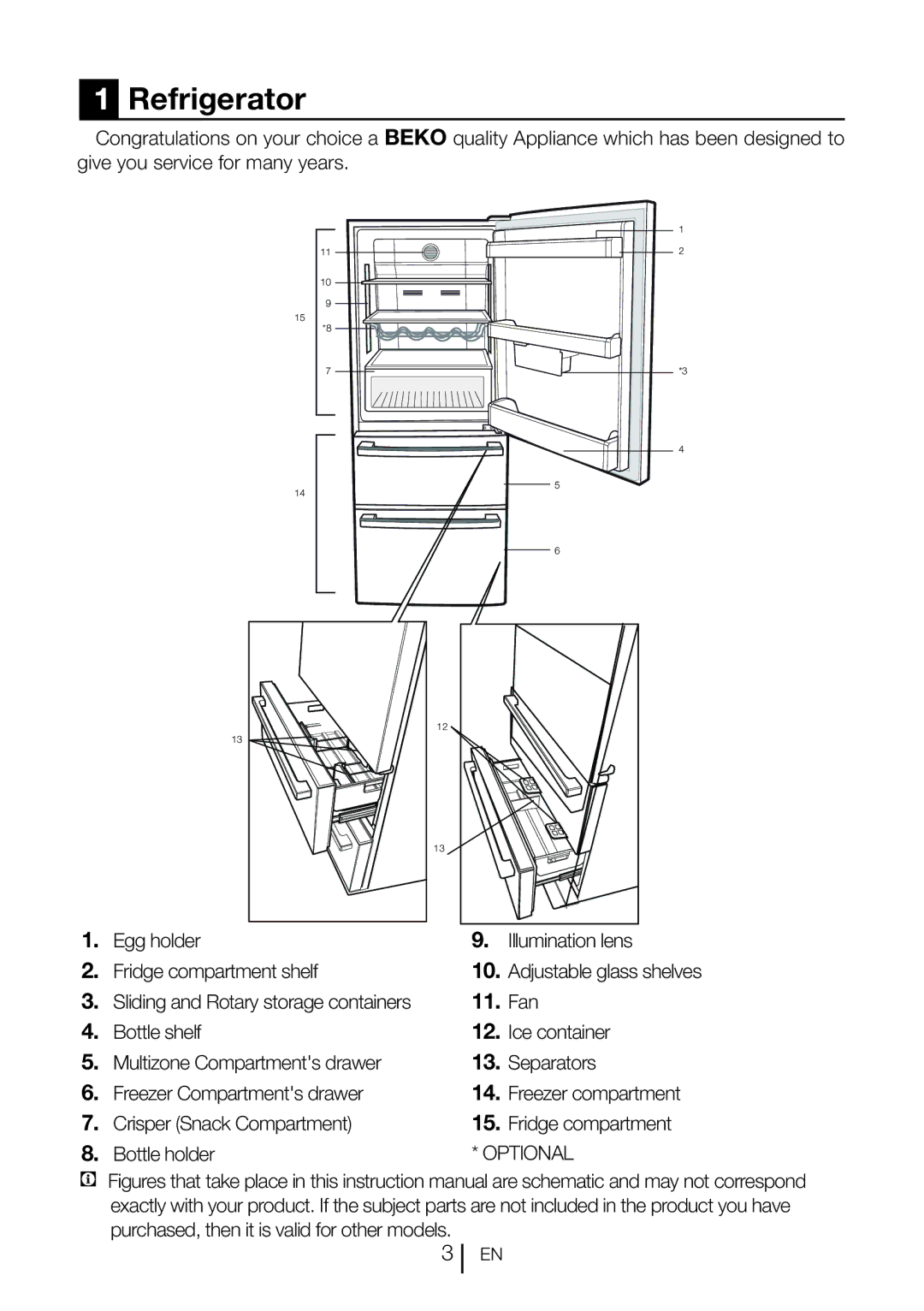 Beko CFMD7852X manual Refrigerator, Egg holder Illumination lens Fridge compartment shelf, Fan 