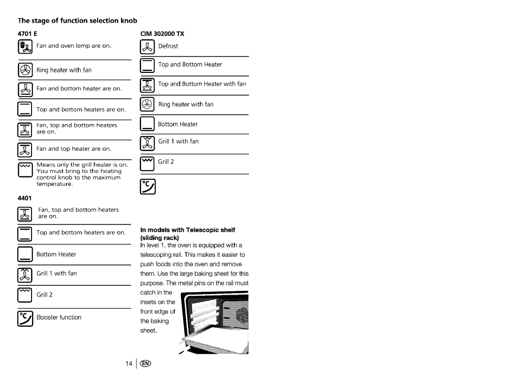 Beko CIM302000TX, 4701 E, 4401 manual 