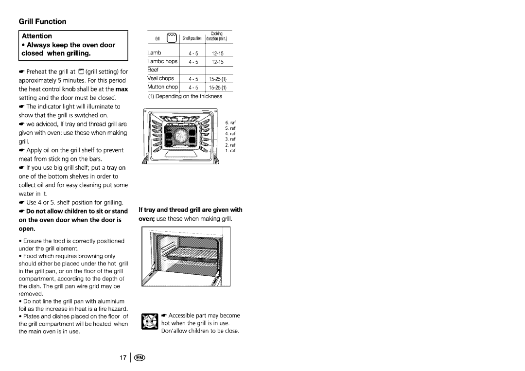 Beko CIM302000TX, 4701 E, 4401 manual 