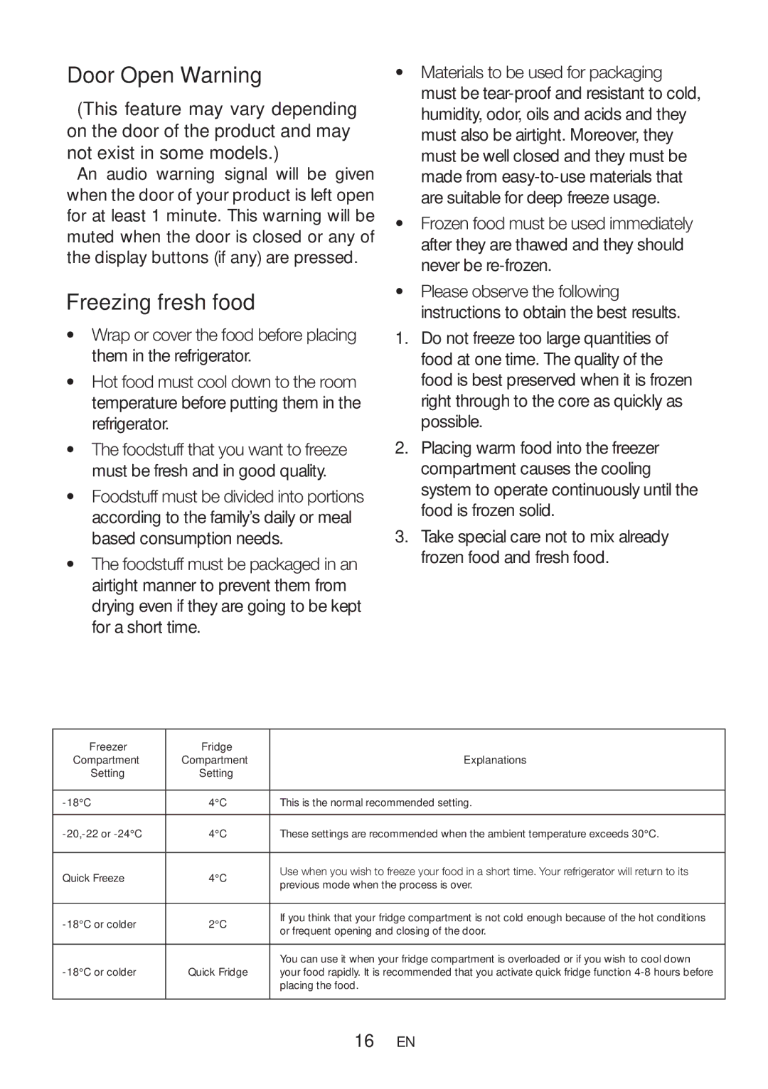 Beko CN 151120 X manual Door Open Warning, Freezing fresh food 