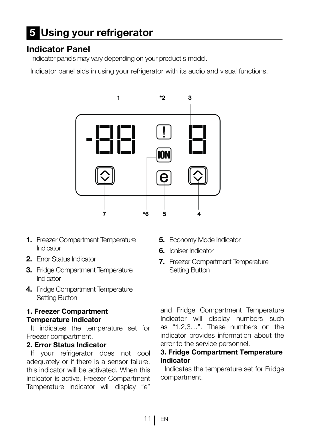 Beko CN 151120 X manual Using your refrigerator, Indicator Panel, Error Status Indicator 