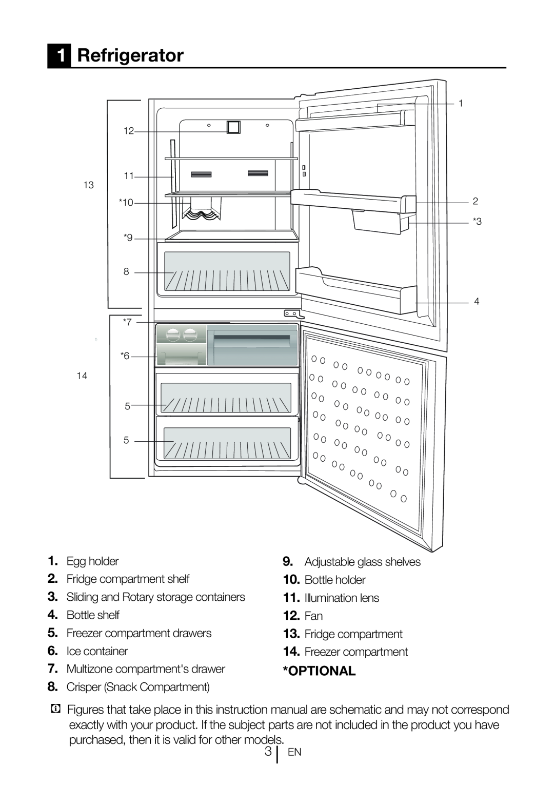 Beko CN 151120 X manual Refrigerator, Optional 