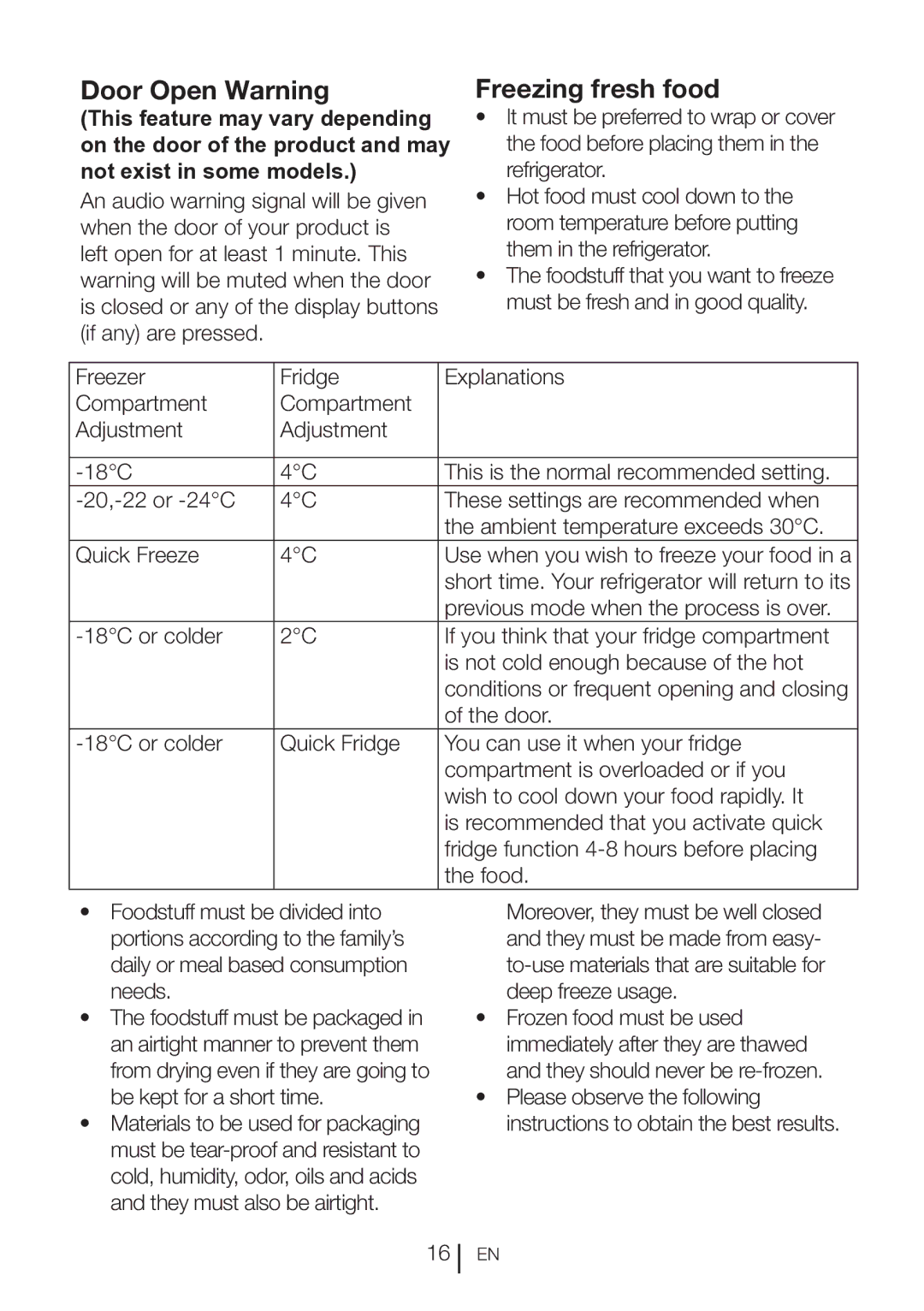 Beko CN111520 manual Door Open Warning, Freezing fresh food 