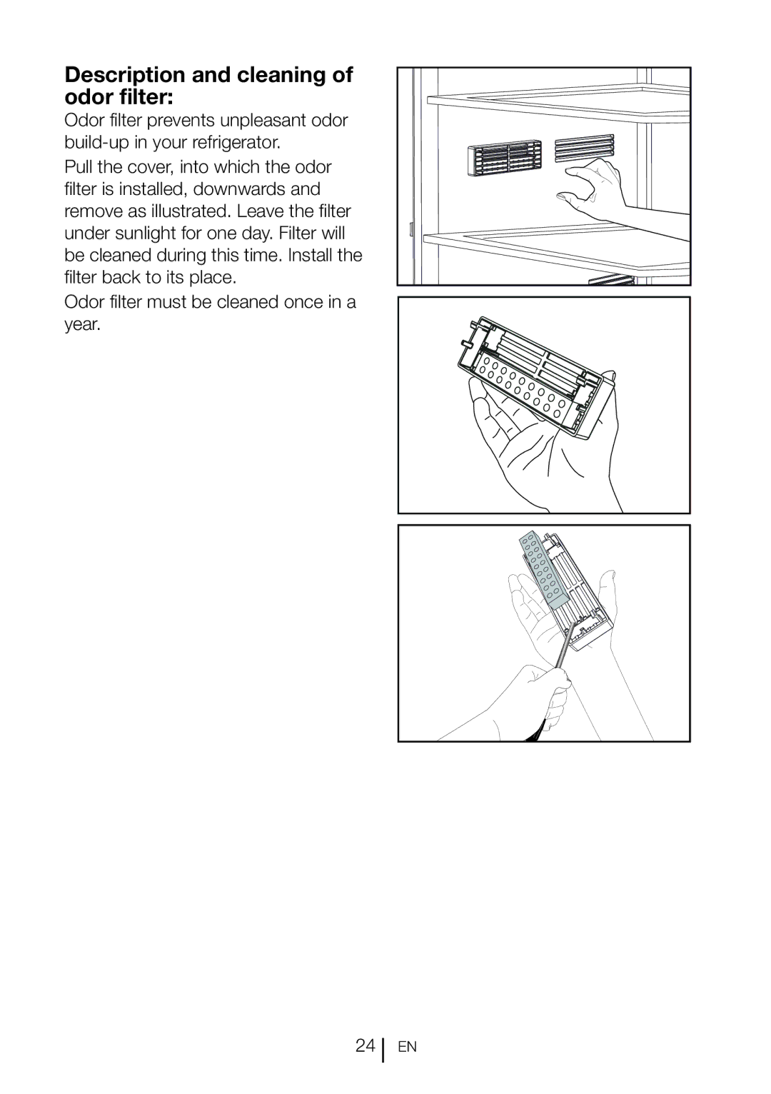 Beko CN111520 manual Description and cleaning of odor filter 