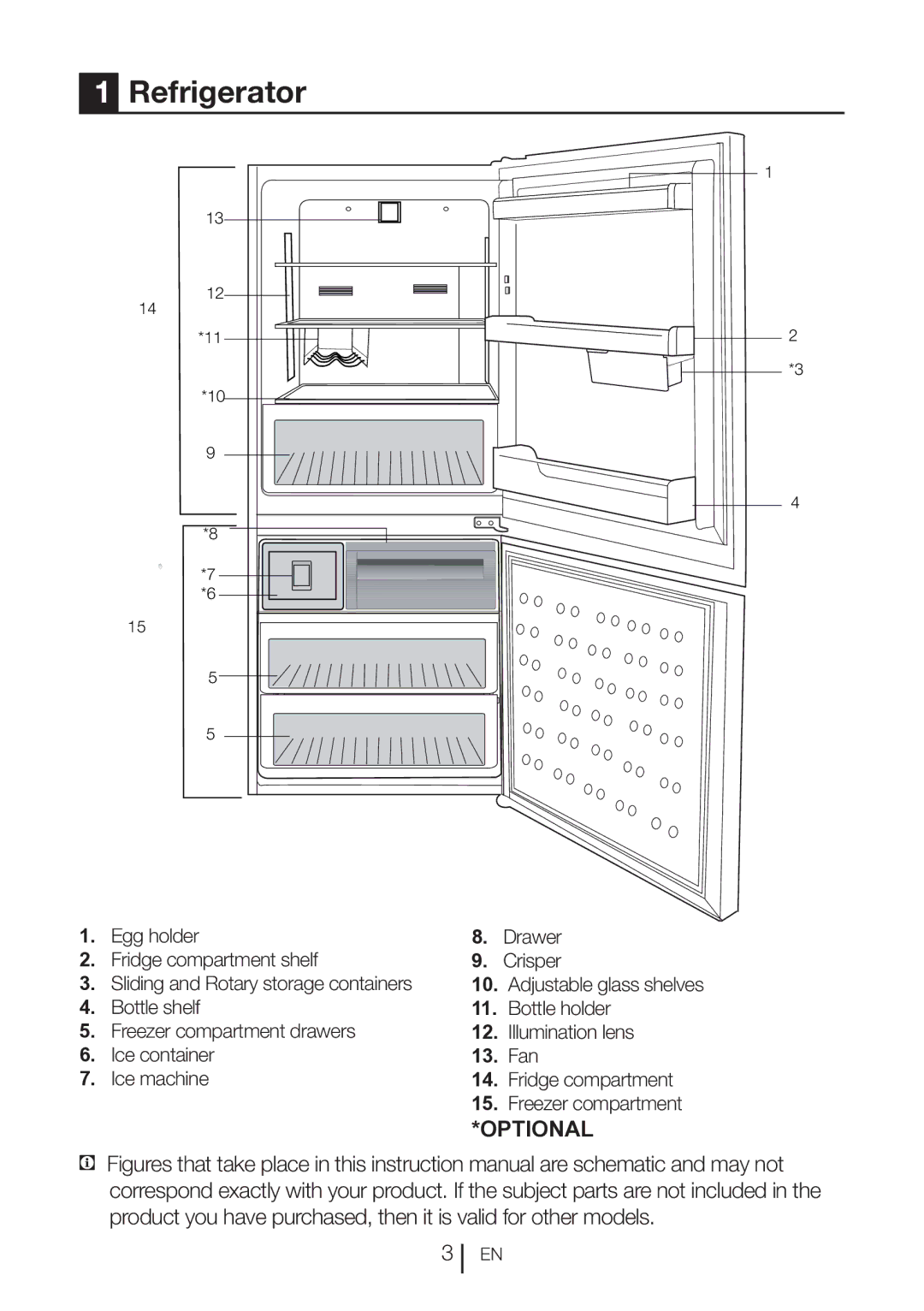 Beko CN111520 manual Refrigerator 