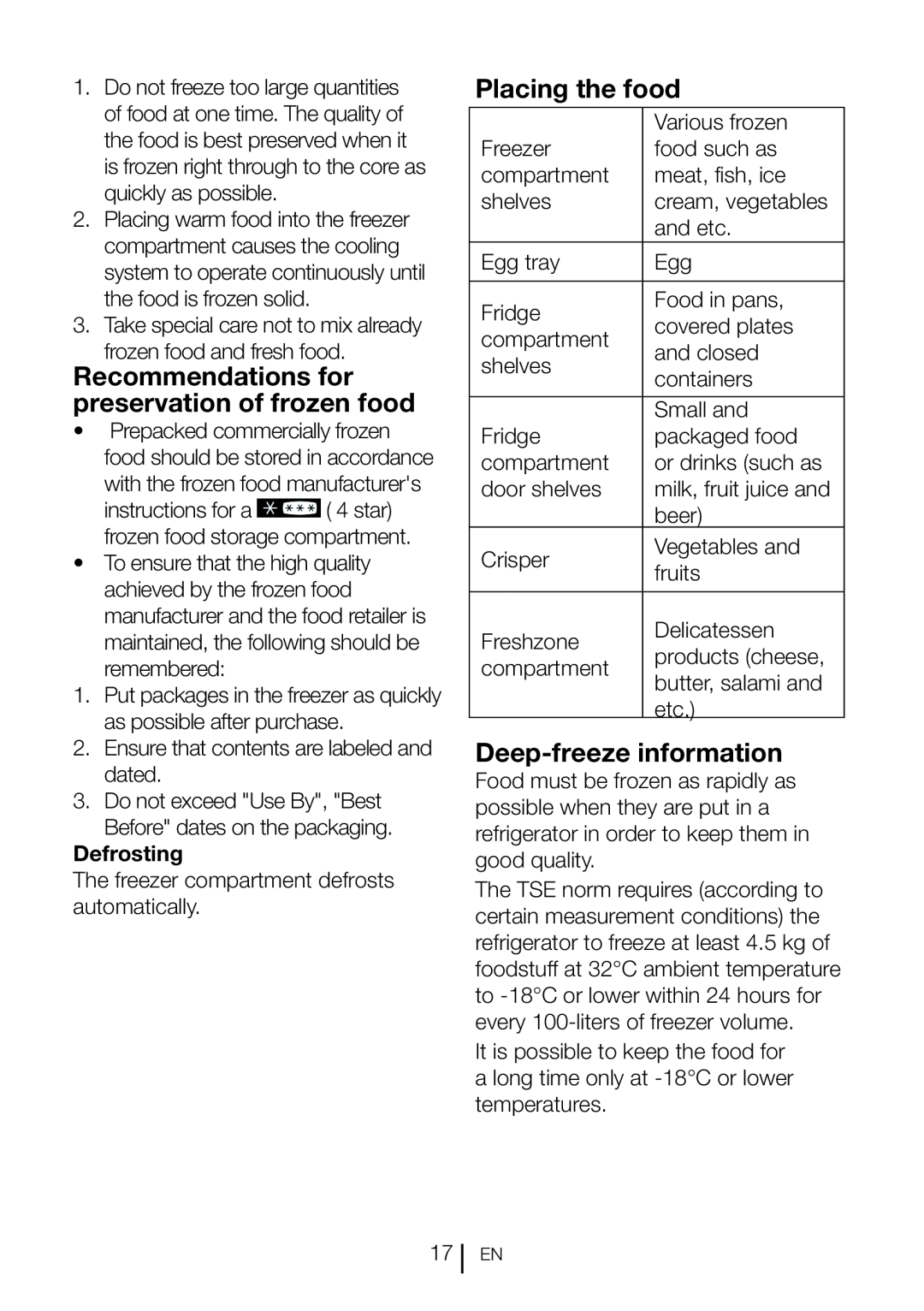 Beko CN111520 manual Recommendations for preservation of frozen food, Placing the food, Deep-freeze information, Defrosting 