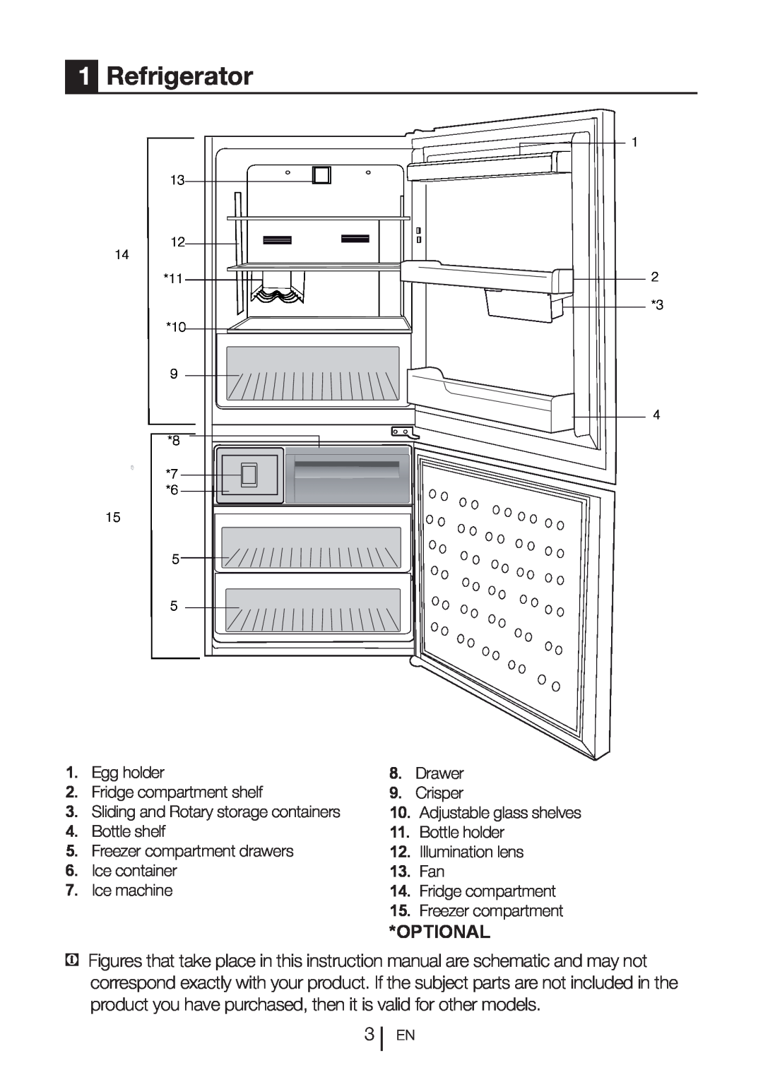 Beko CN111520 manual Refrigerator, Optional 