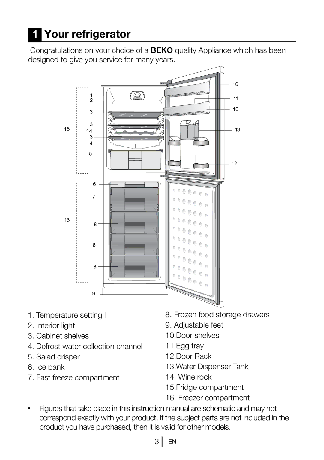 Beko COOL54FDW, COOL54FDS manual Your refrigerator 