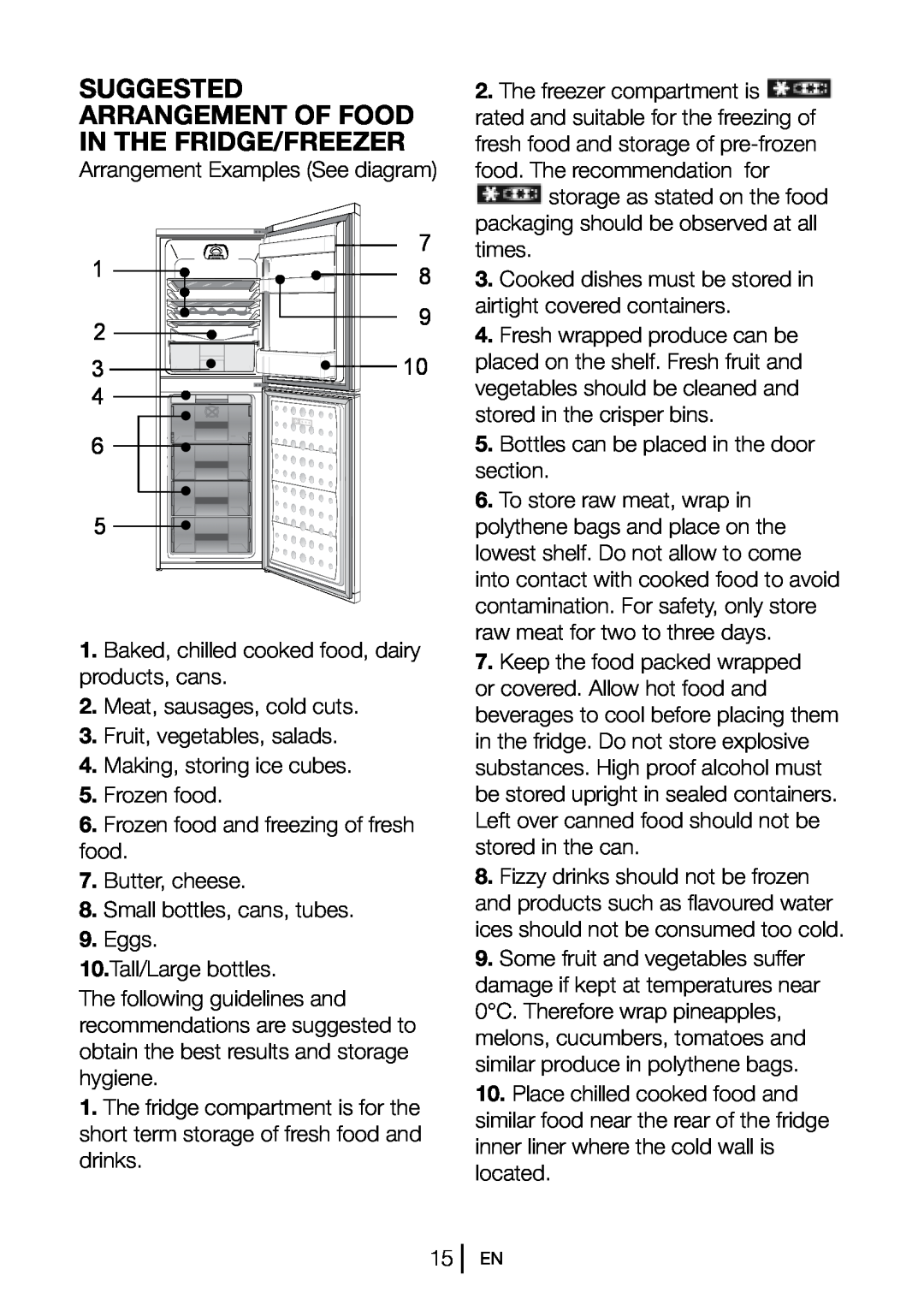 Beko COOL54FW, COOL54FS manual Suggested, Arrangement Of Food, In The Fridge/Freezer 