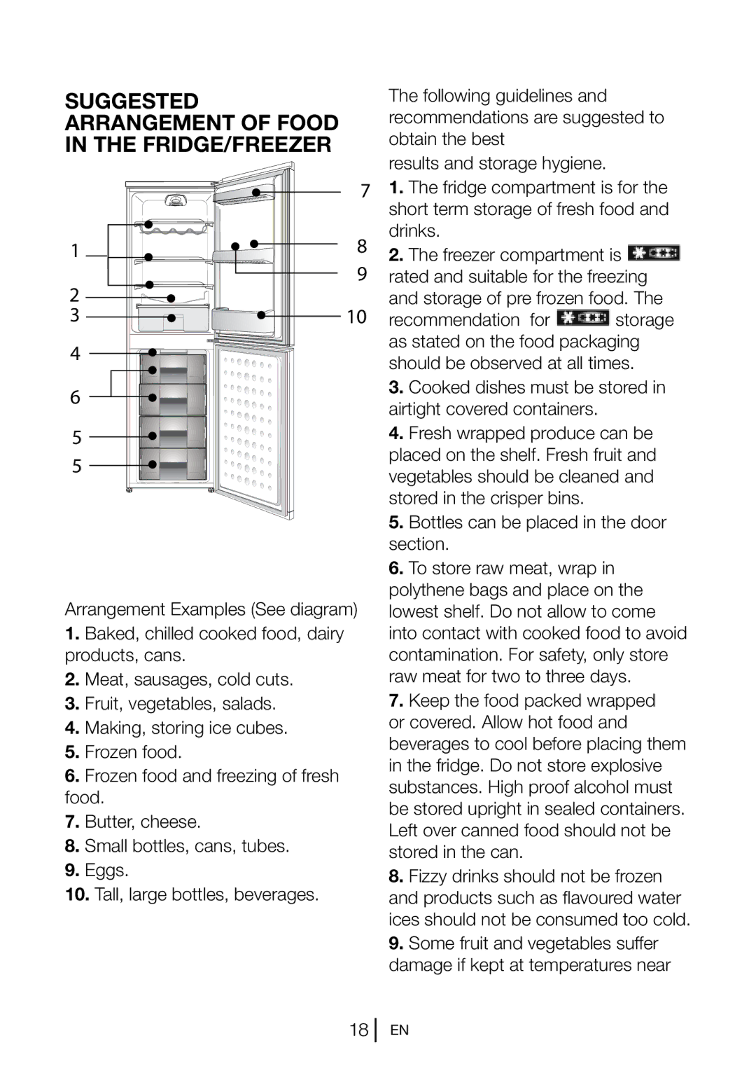 Beko CS 6914 APW manual Suggested, Arrangement of Food, Fridge/Freezer 