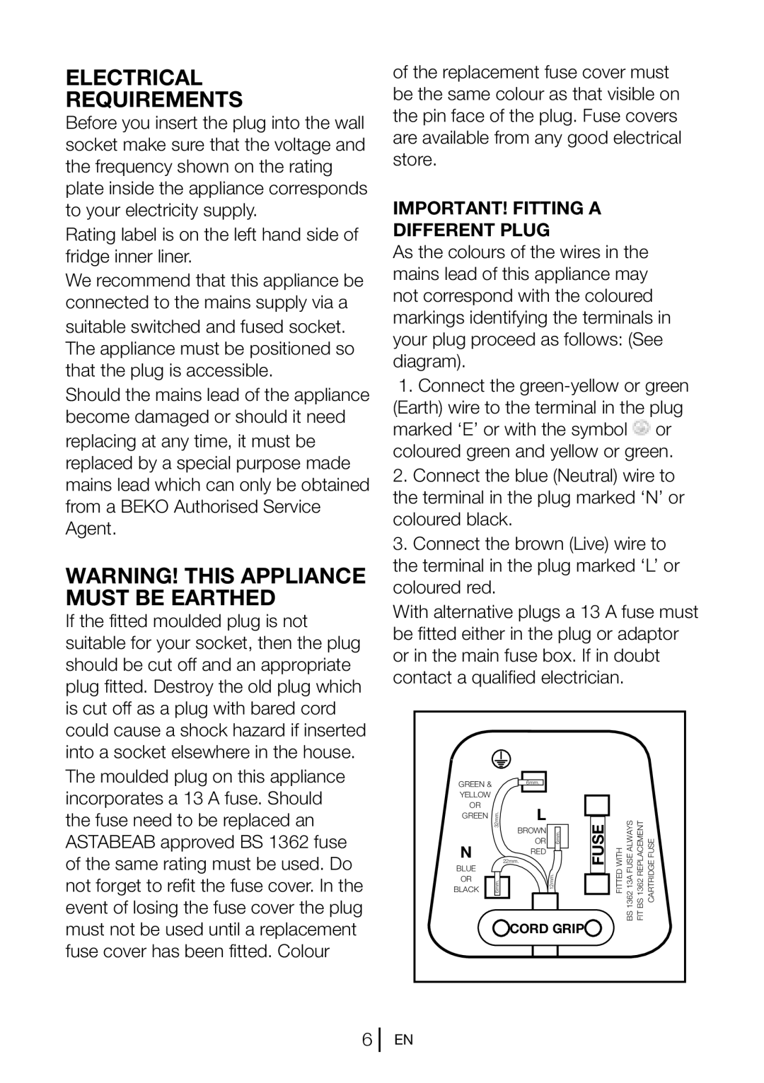 Beko CS 6914 APW manual Electrical Requirements, IMPORTANT! Fitting a Different Plug 