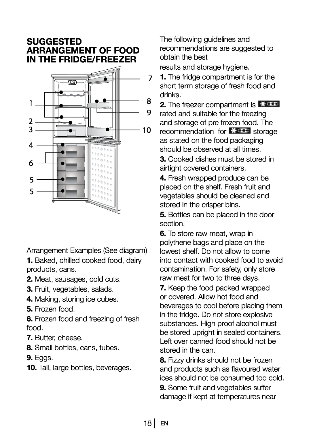 Beko CS 6914 APW manual Suggested, Arrangement Of Food, In The Fridge/Freezer 