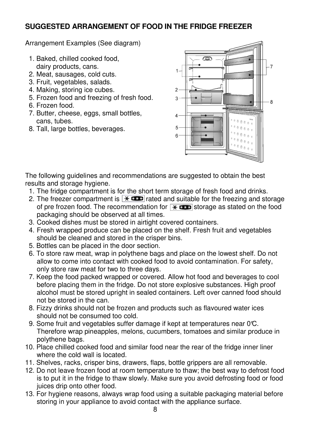 Beko CS5342APW manual Suggested Arrangement of Food in the Fridge Freezer 