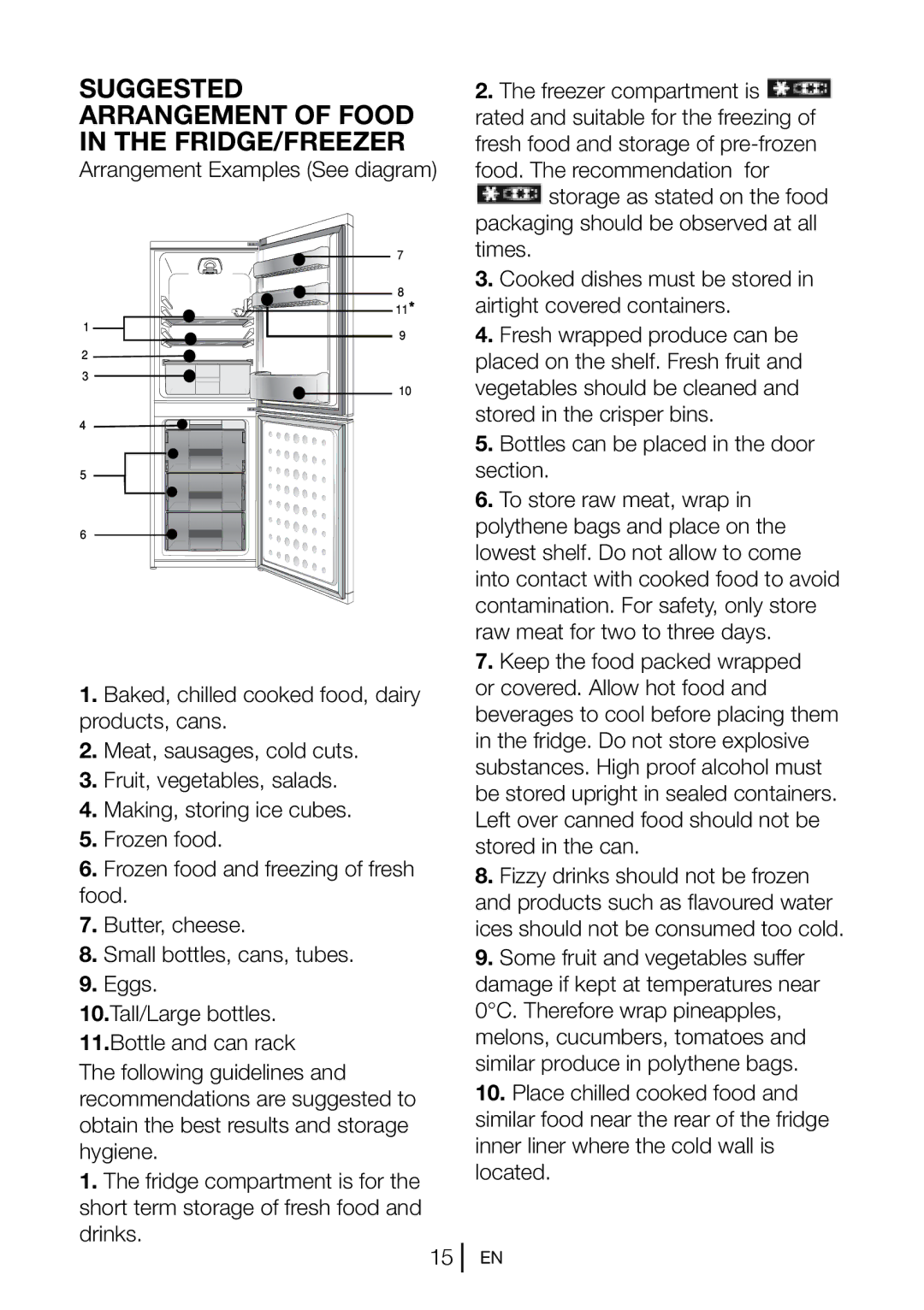 Beko CS5533APW manual Suggested Arrangement of Food in the FRIDGE/FREEZER 