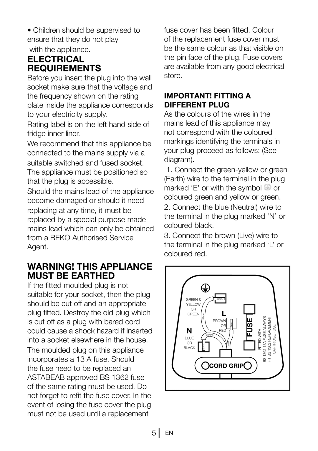 Beko CS5533APW manual Electrical Requirements, IMPORTANT! Fitting a Different Plug, Fuse 