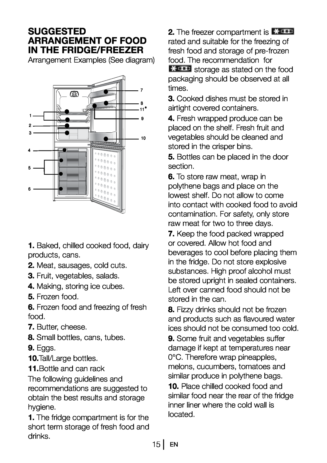 Beko CS5533APW manual Suggested Arrangement Of Food In The Fridge/Freezer 