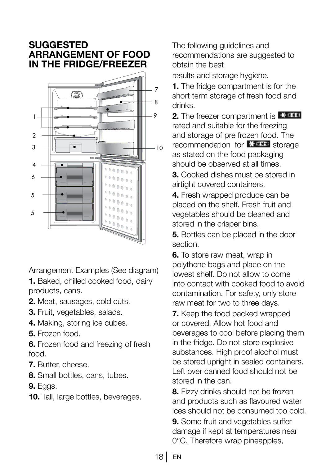 Beko CS5713APS manual Suggested, Arrangement of Food, Fridge/Freezer 