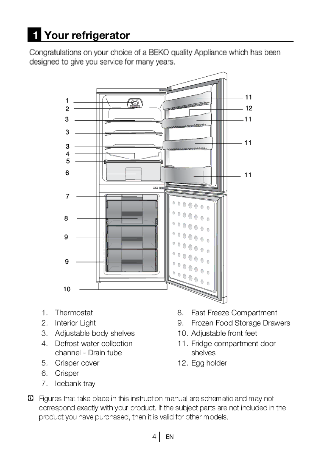 Beko CS5713APS manual Your refrigerator 