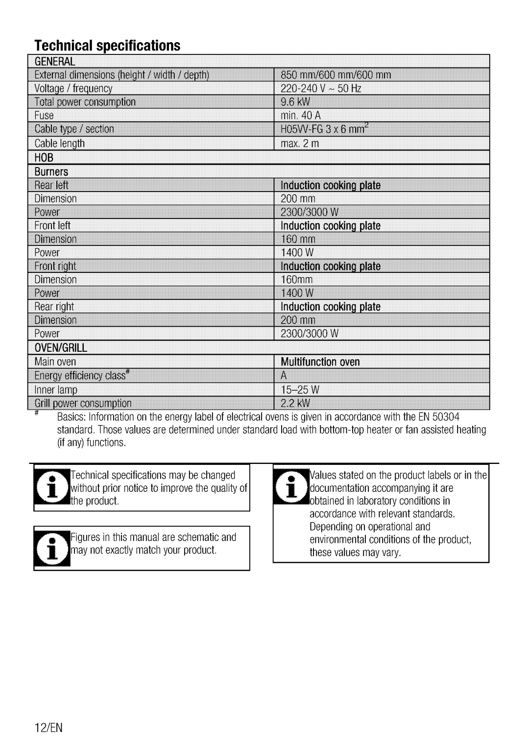 Beko CSM 89300 G manual 