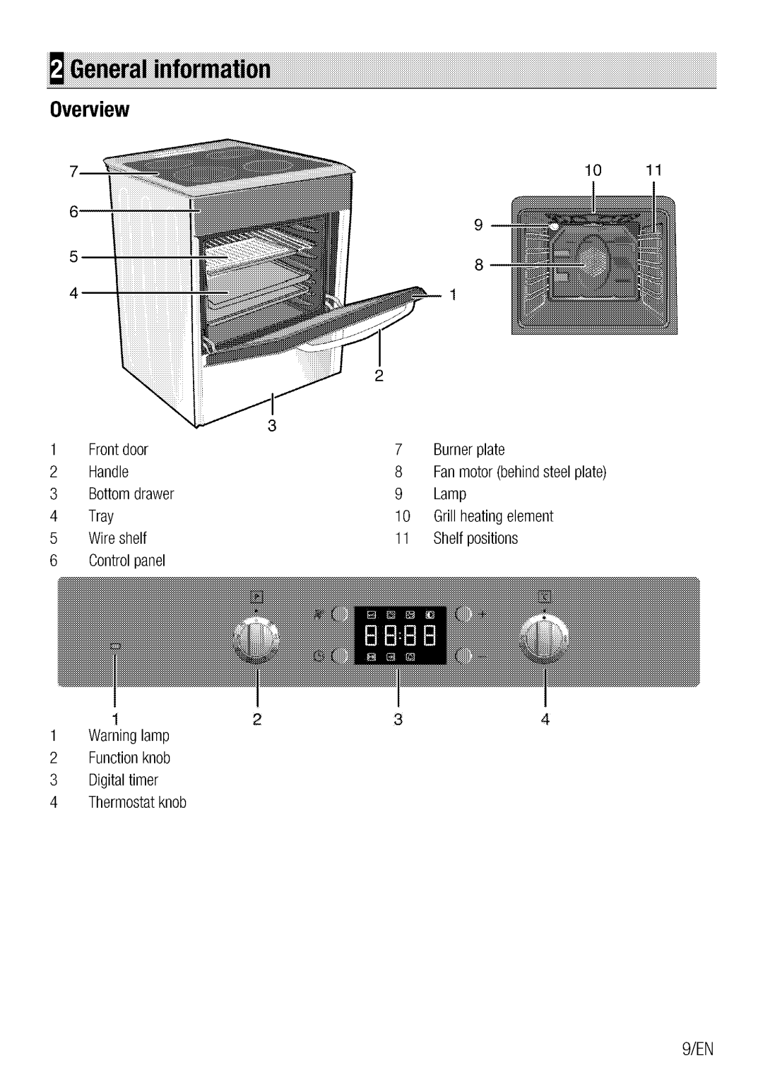 Beko CSM 89300 G manual 