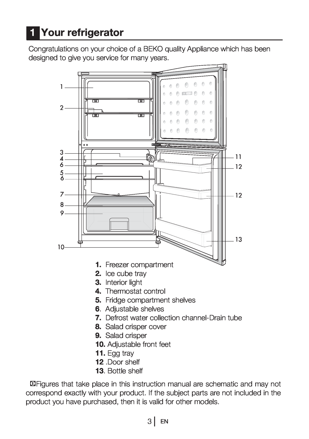 Beko CT5381APW manual Your refrigerator 
