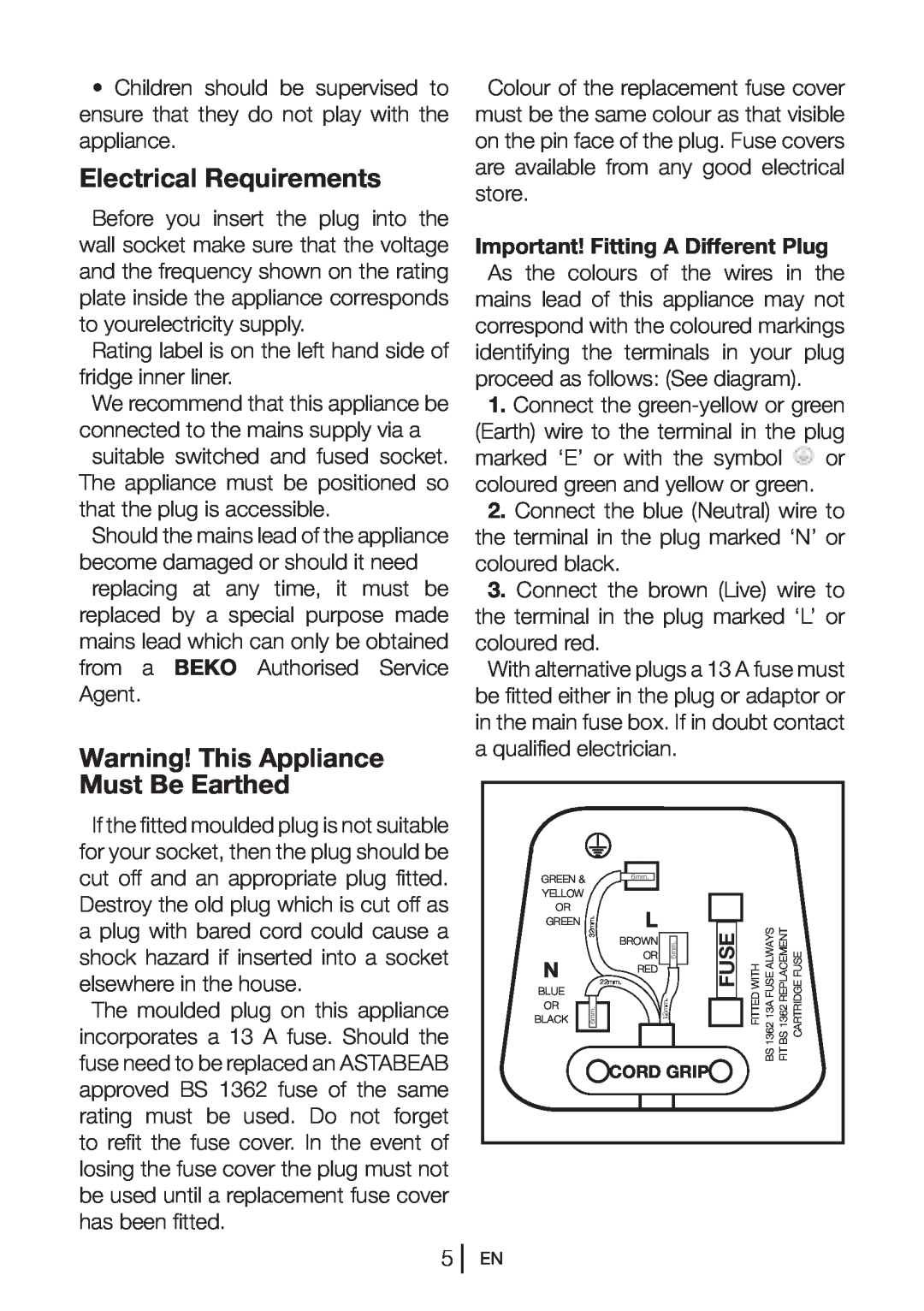 Beko CT5381APW manual Electrical Requirements, Warning! This Appliance Must Be Earthed, Fuse 