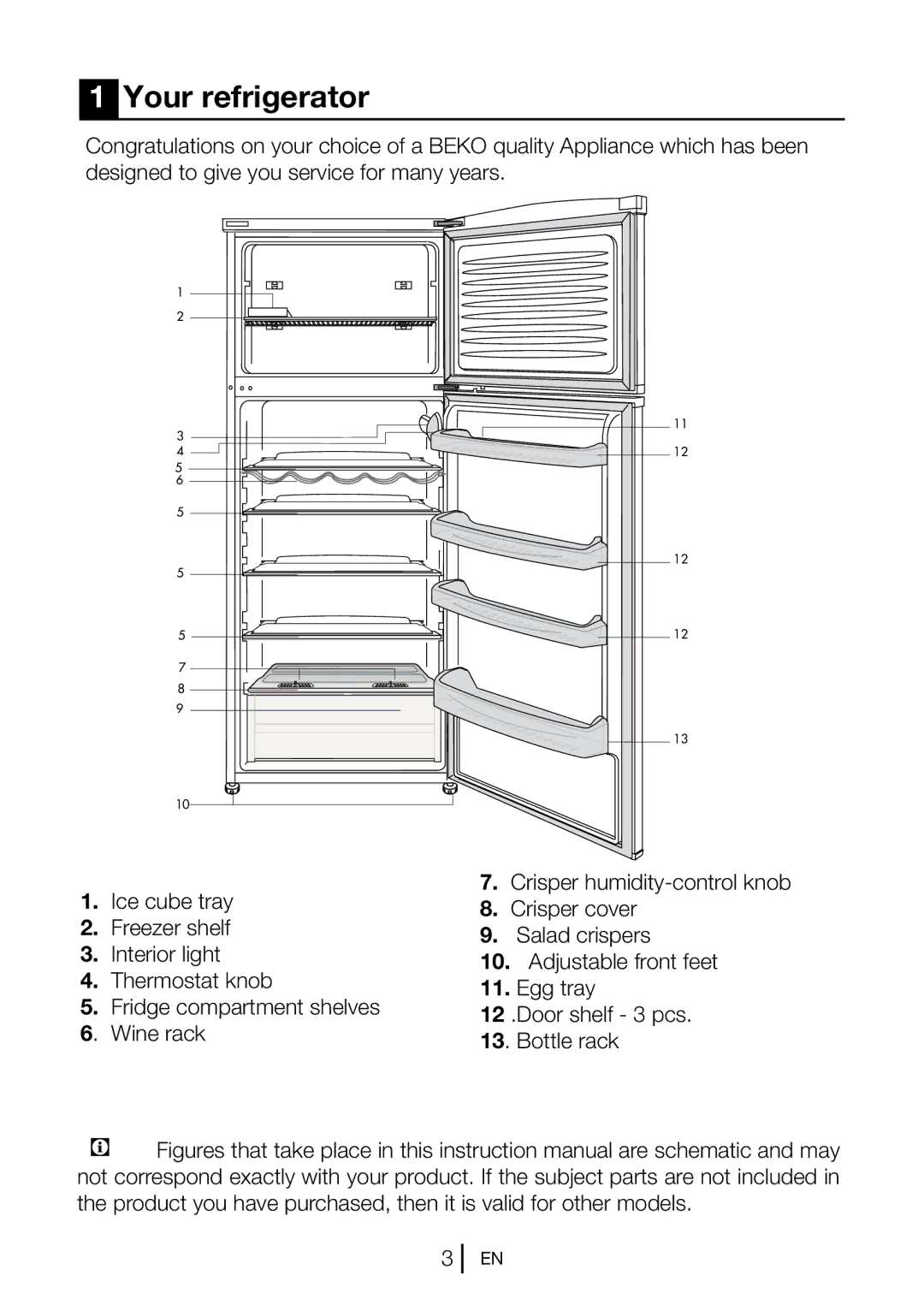 Beko CT7831S manual Your refrigerator 