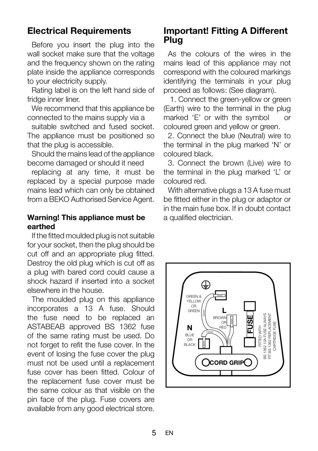 Beko CT7831S manual Electrical Requirements, Fuse 