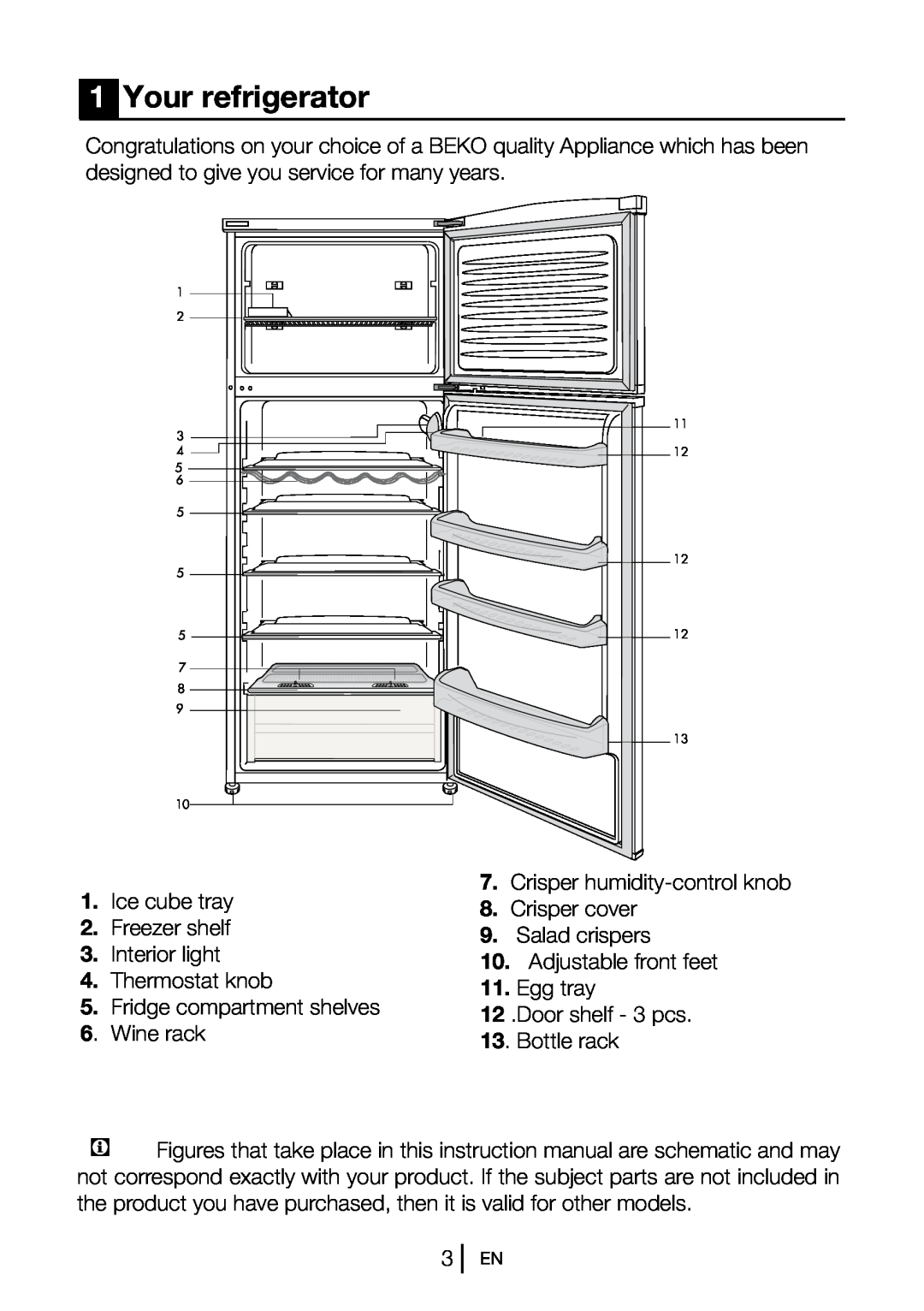 Beko CT7831S manual 1Your refrigerator 