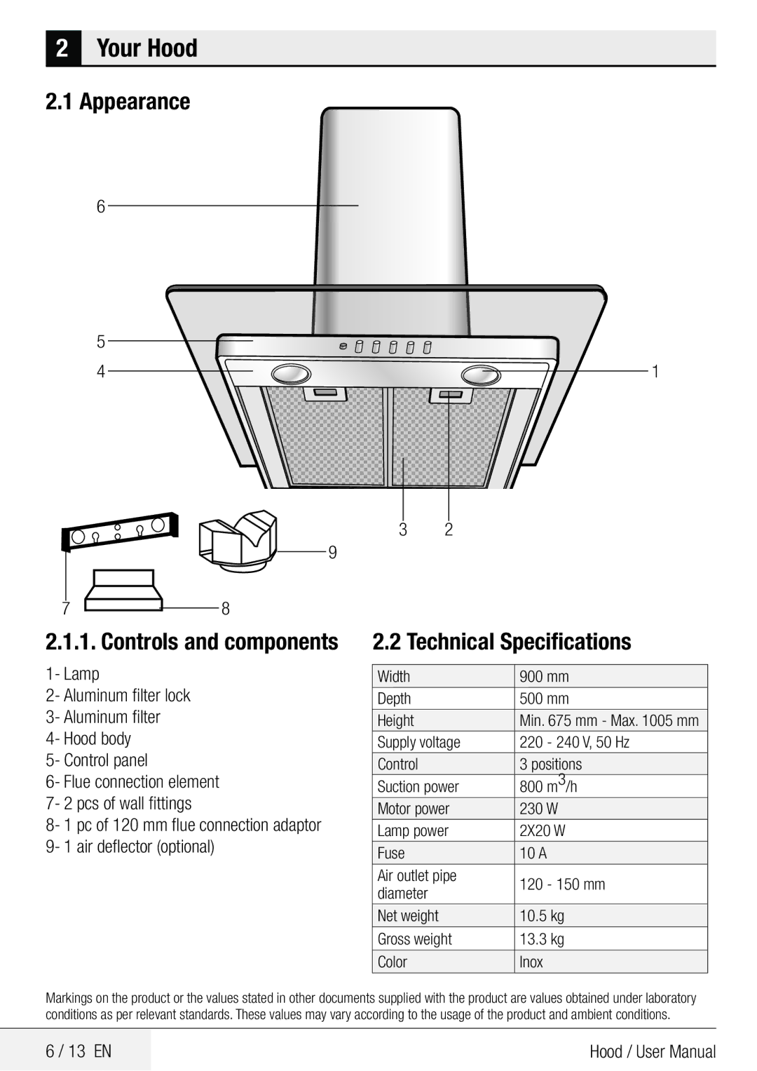 Beko CWB 9601 X user manual Your Hood, Appearance Controls and components, Technical Specifications 