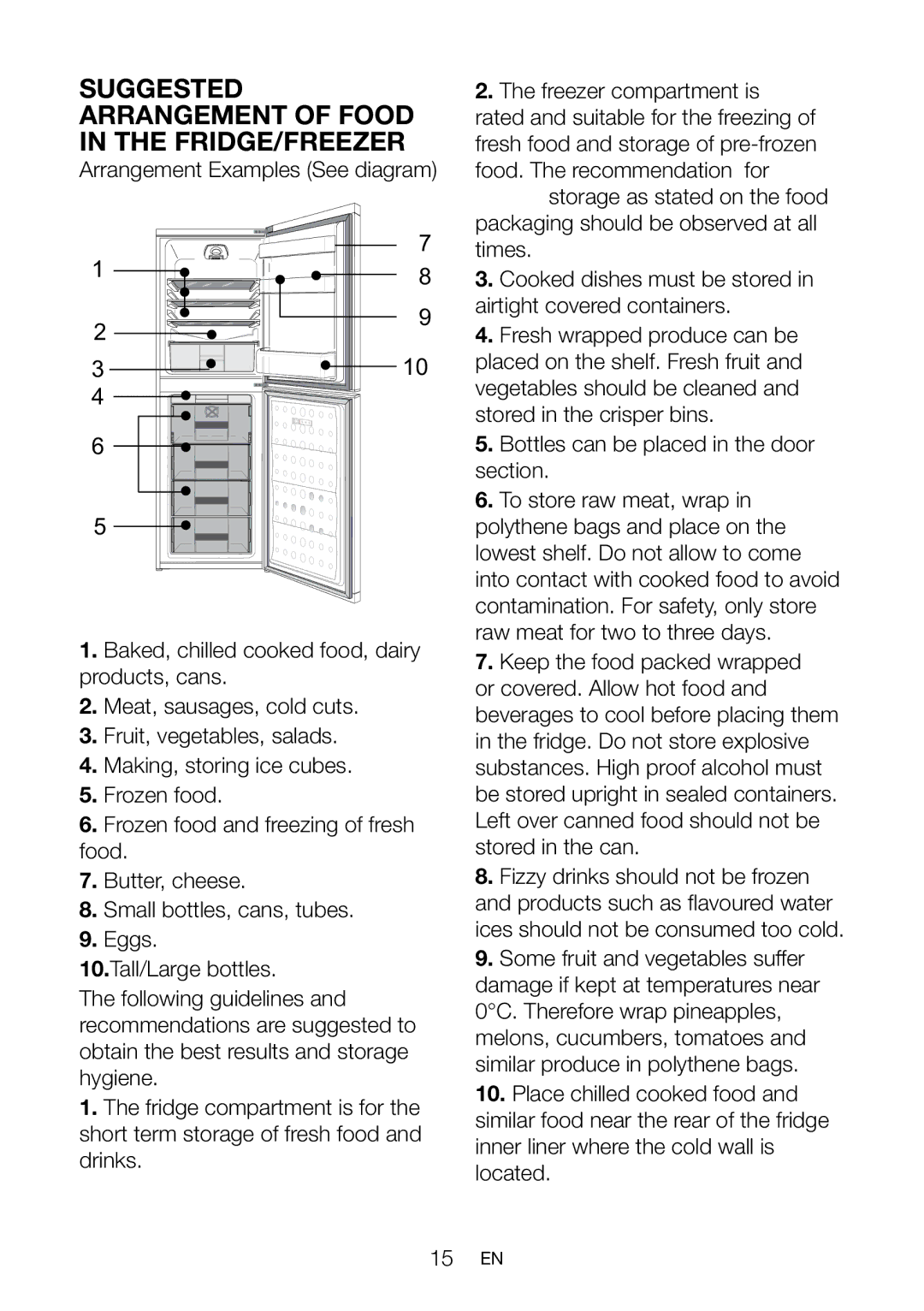 Beko CXF5104 S, CXF5104 B, CXF5104 W manual Suggested, Arrangement of Food, Fridge/Freezer 